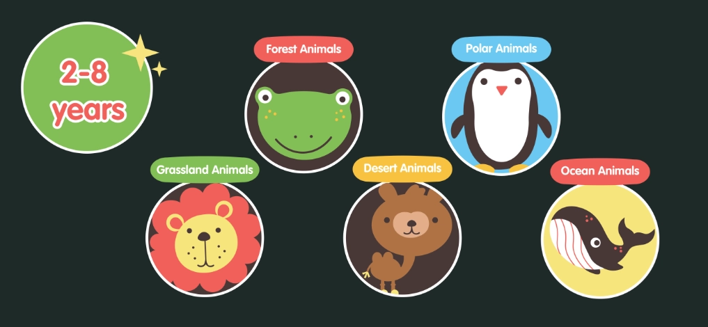 Learning Animals for Toddlers 2+ screenshot 2