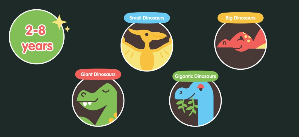 Dino for Toddlers 2+: Dino Discovery screenshot 1